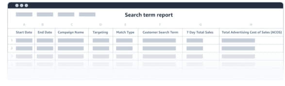 Example of the search term report