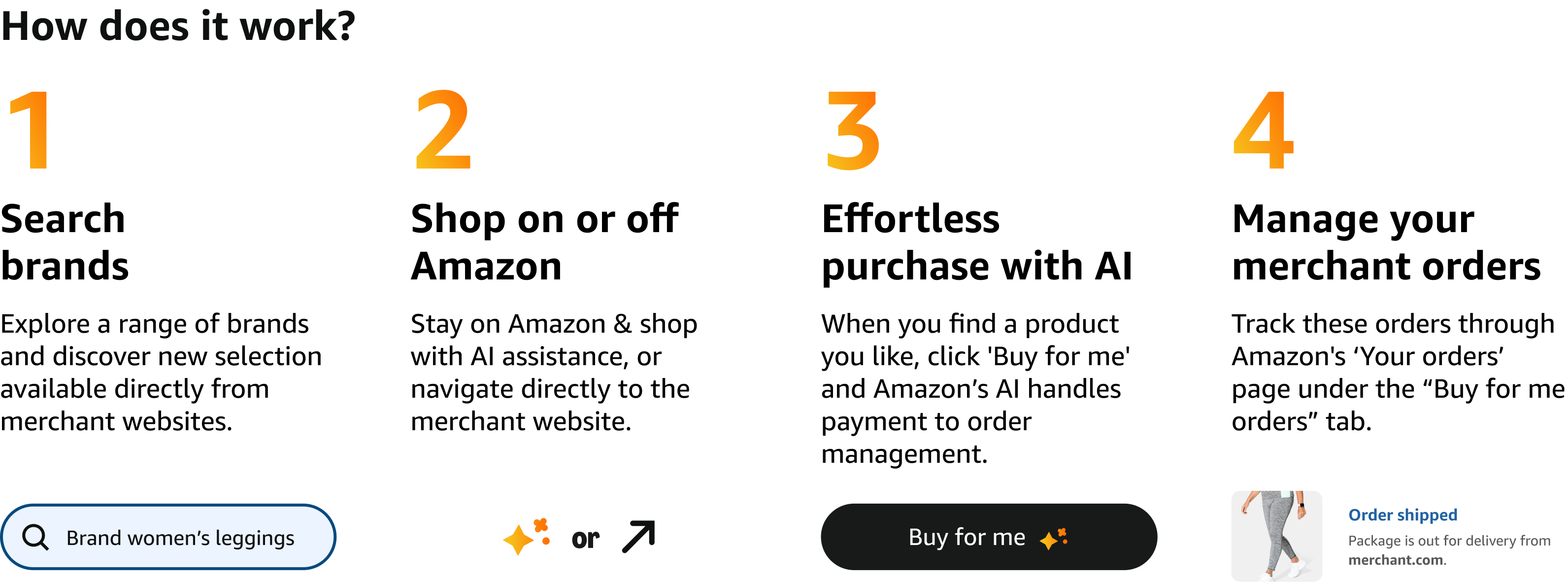 How does it work overview