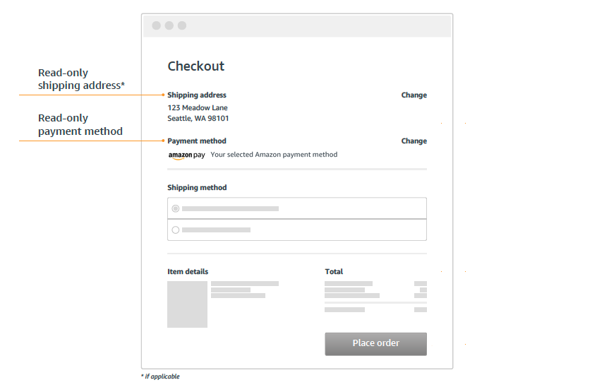 Display Shipping And Payment Info Amazon Pay