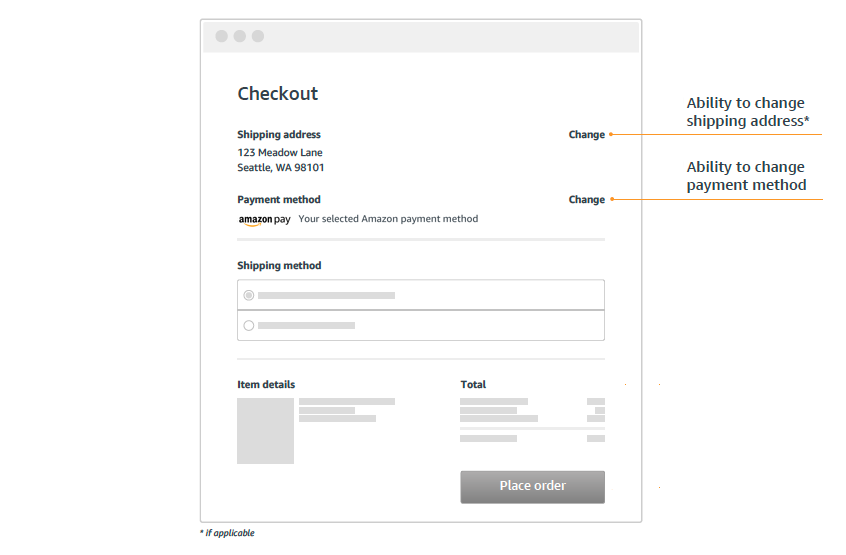 Display Shipping And Payment Info Amazon Pay