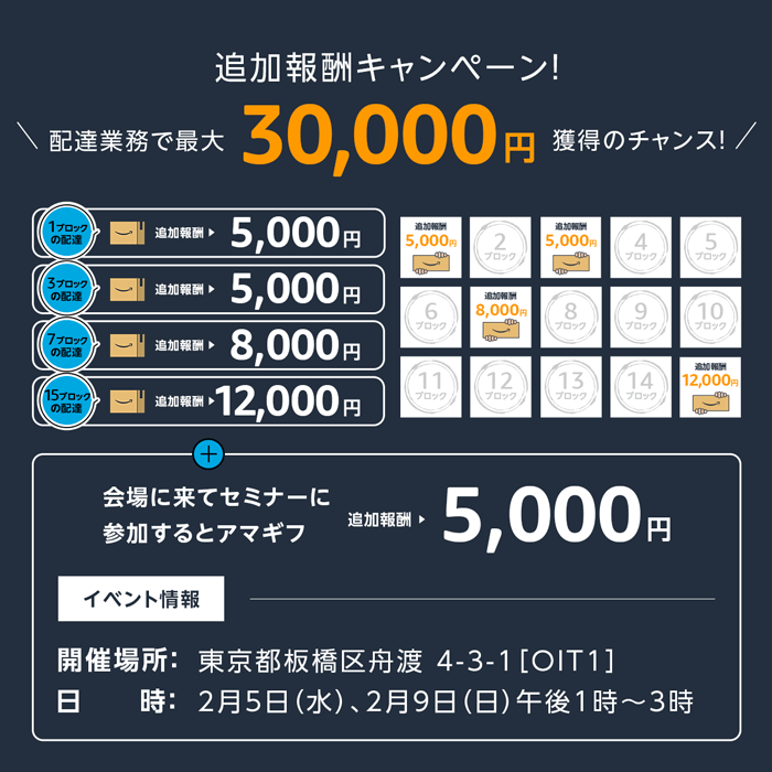 Amazon Flex板橋新拠点キャンペーン