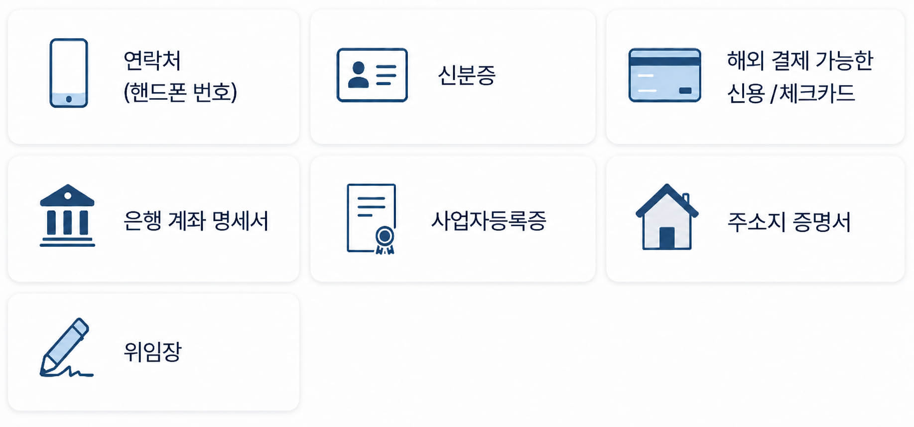 아마존 가입 준비 서류 7가지: 연락처, 신분증, 해외 결제 가능한 신용/체크카드, 은행 계좌 명세서, 사업자등록증, 주소지 증명서, 위임장