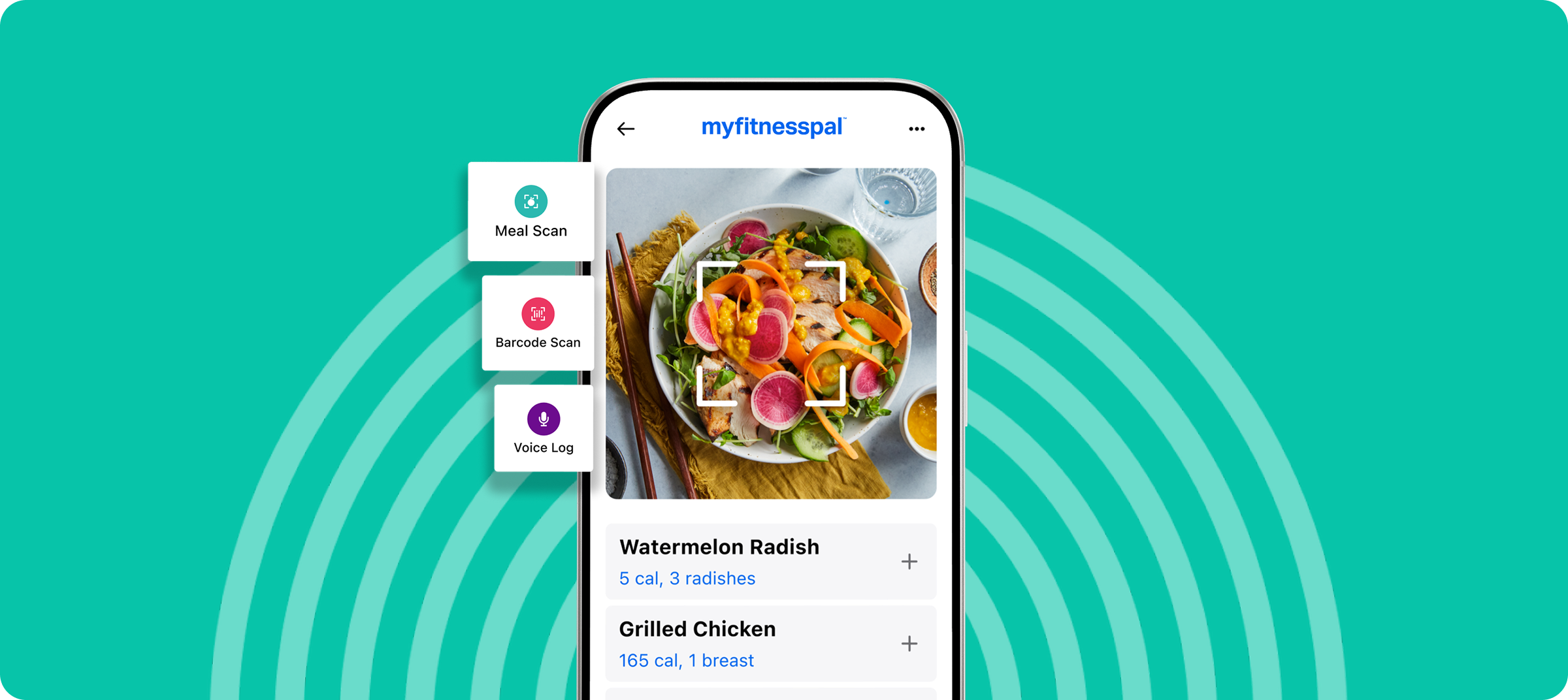MyFitnessPal Premium+ discount