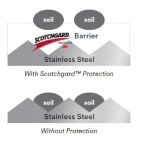 Small manufacture image 5