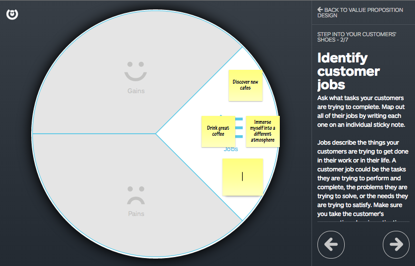 Value Proposition Design: How to Create Products and
