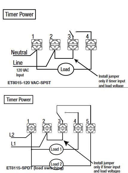 Intermatic ET8115C 7-Day 20/30-Amps SPDT Electronic ... intermatic time clock diagram 