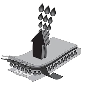 Dri-Lex;bucky;lasek;helmet;protective;pad;helmet;skate;skateboarding;x-games;street;vert