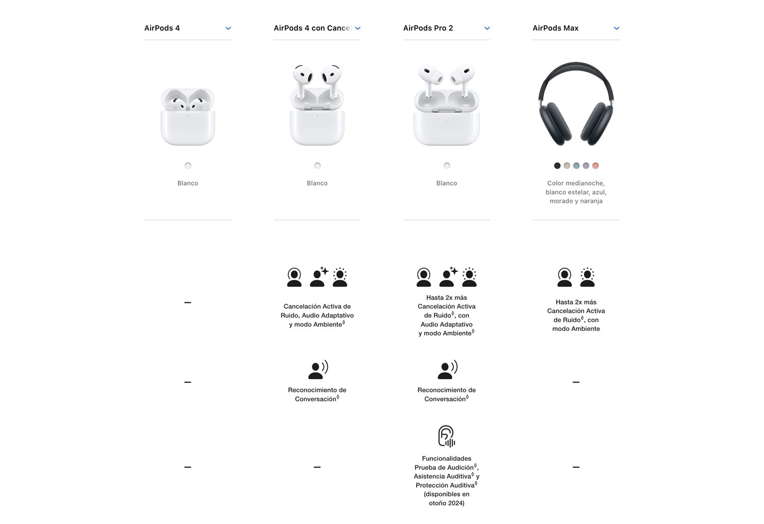 Beats Studio3 Headphones