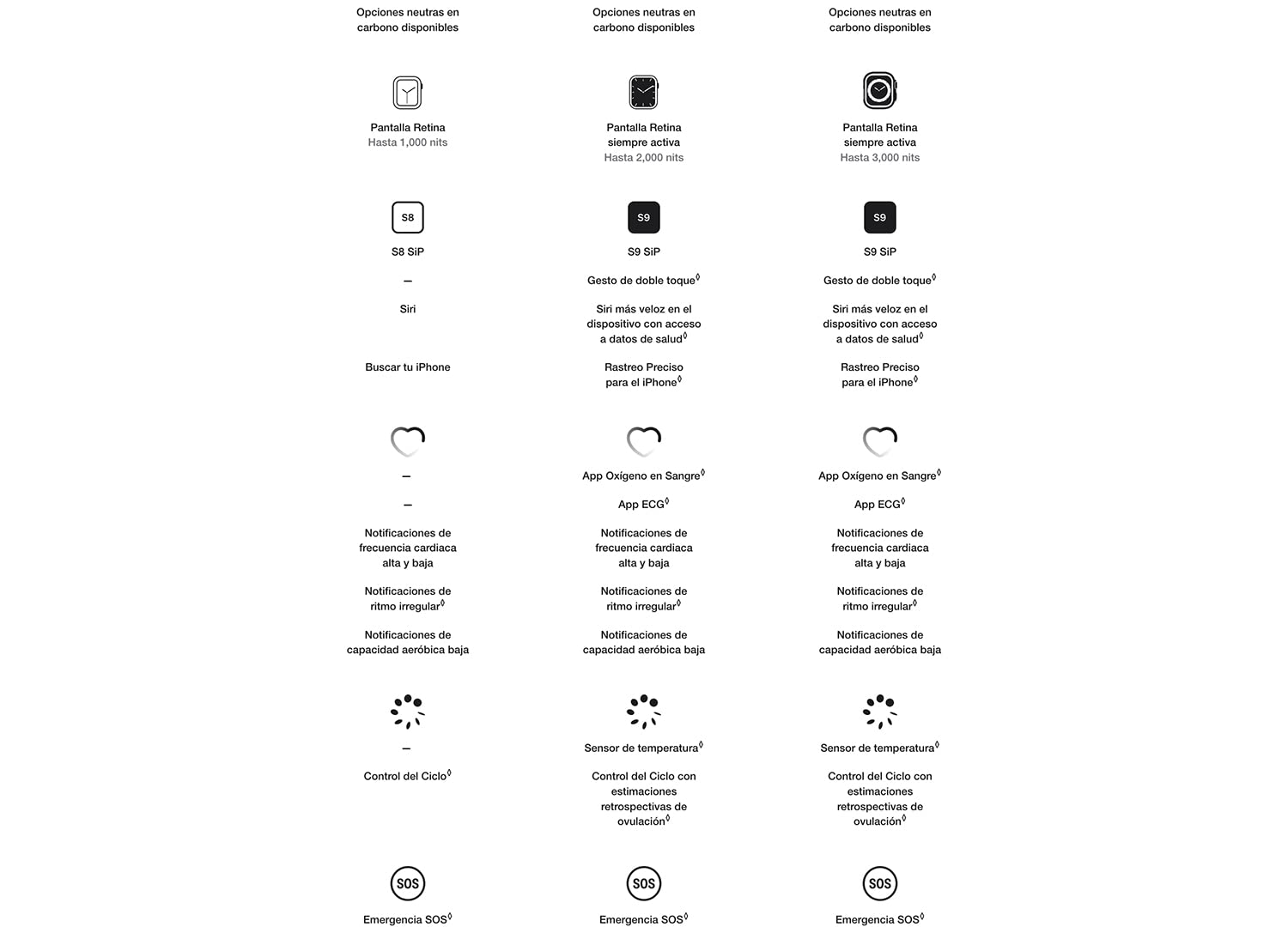 Beats Studio3 Headphones