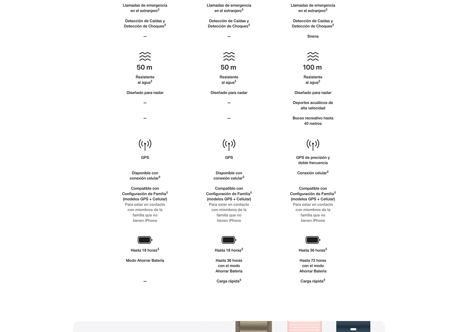 Beats Studio3 Headphones