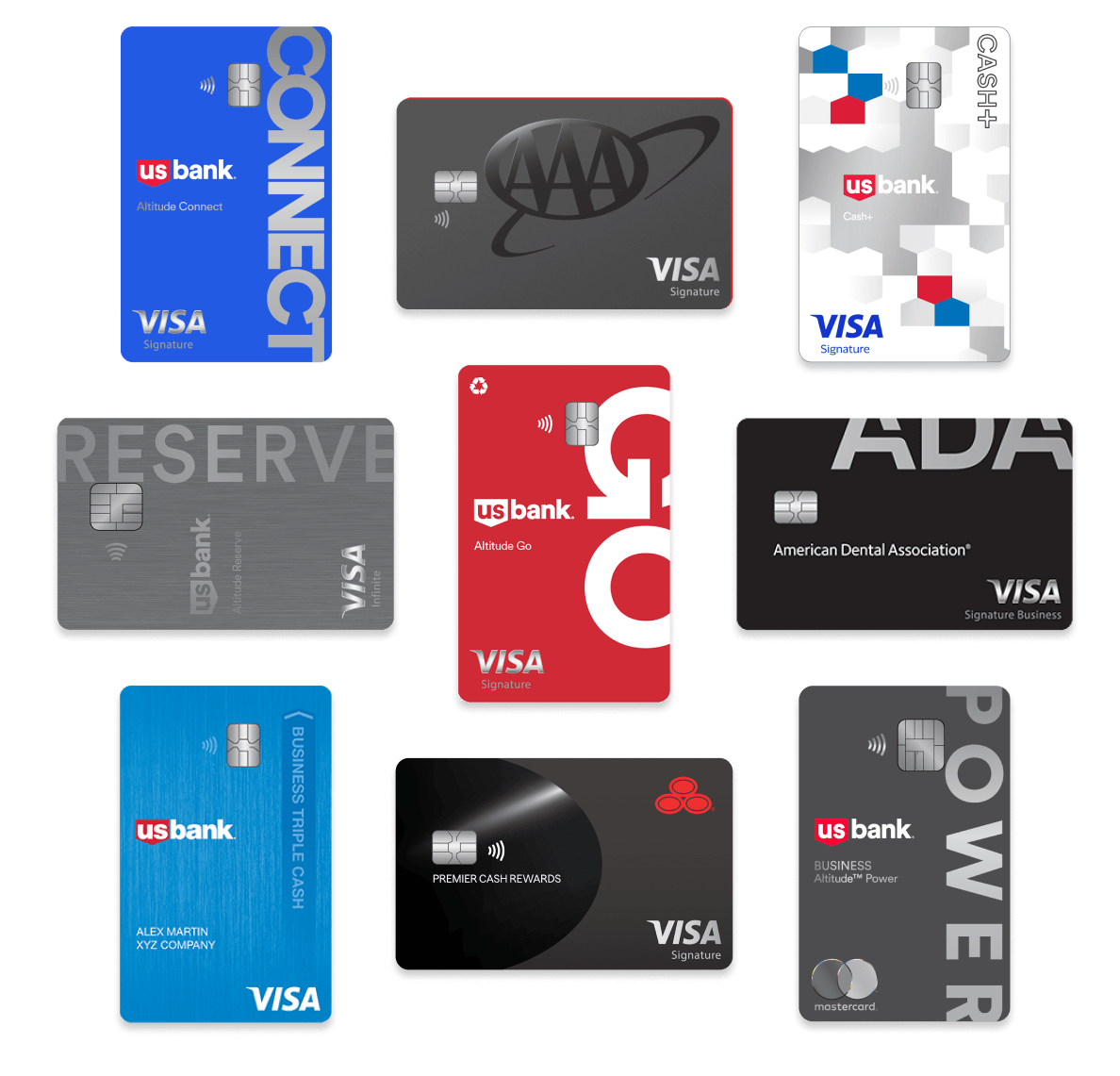 Shop with Points U.S. Bank Rewards