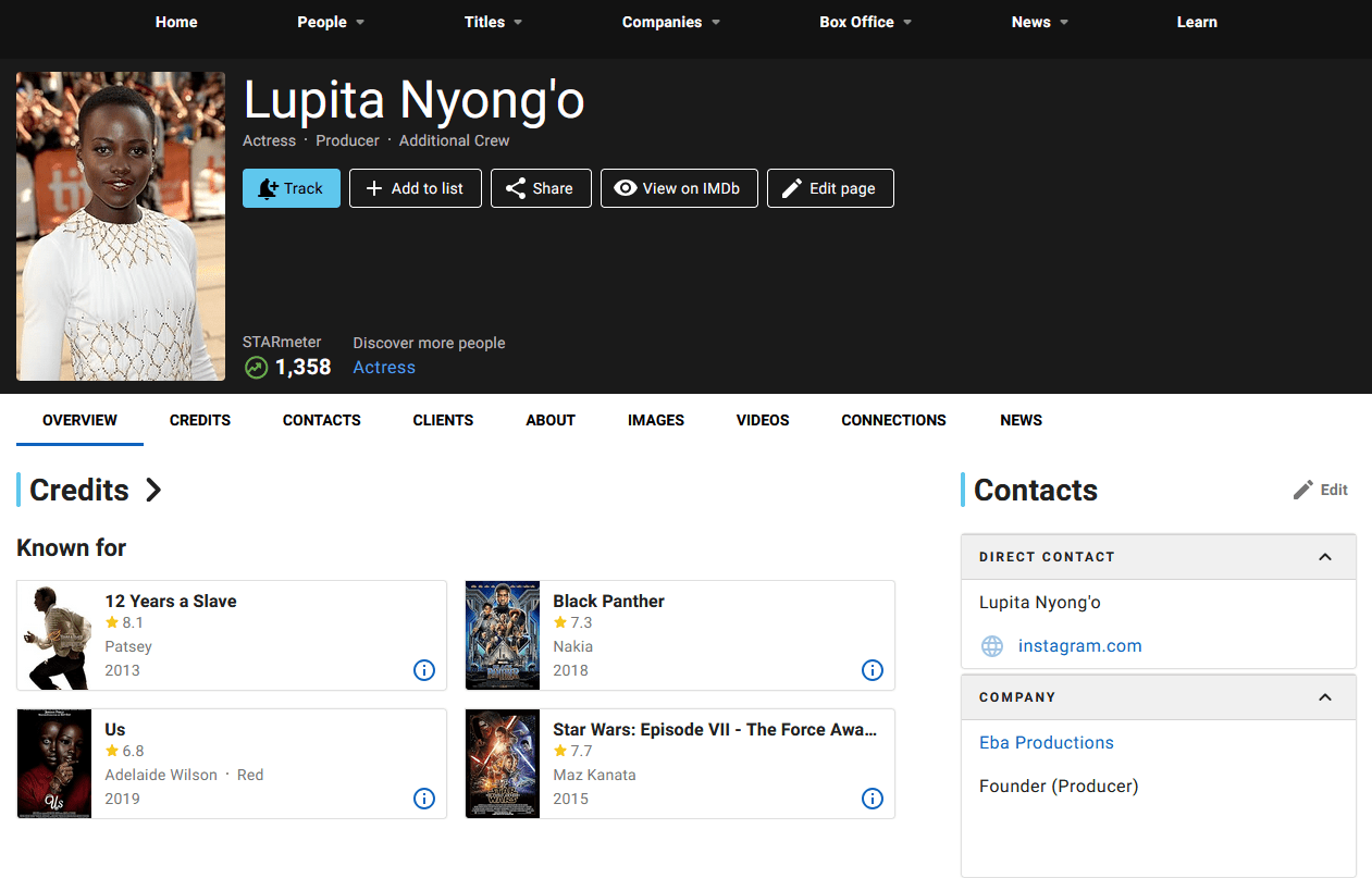 Example of Lupita Nyong'o page