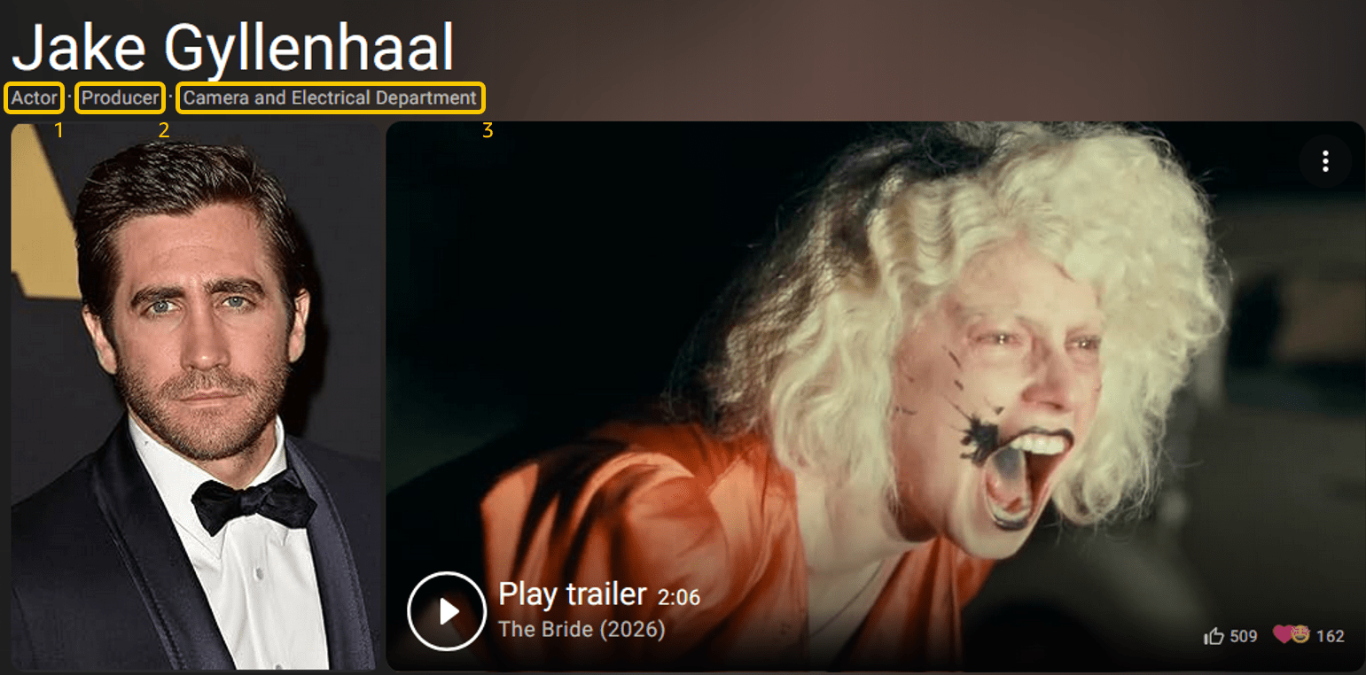 Jake Gyllenhaal name page header