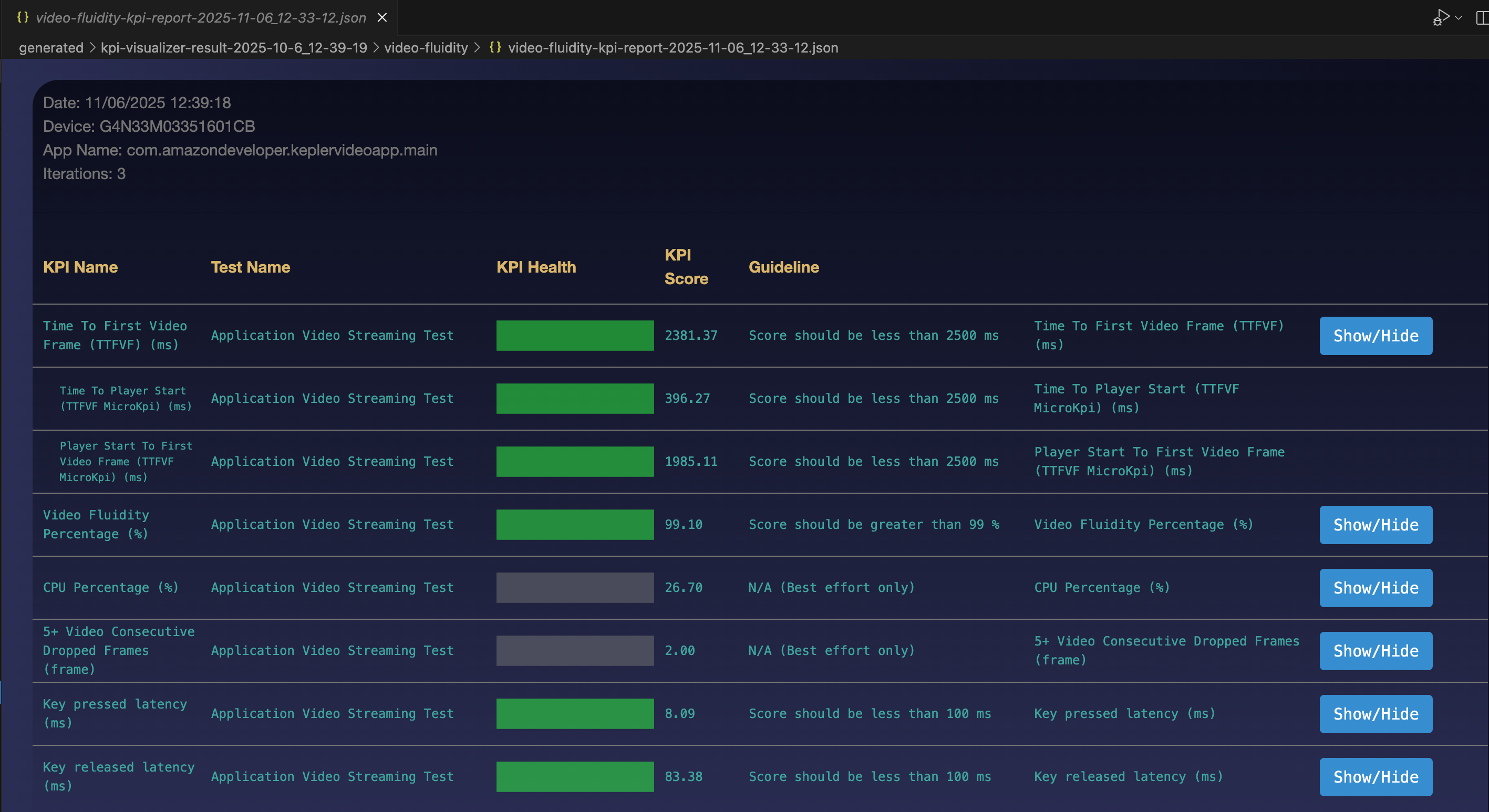 Screen shows result for video playback fluidity performance metrics