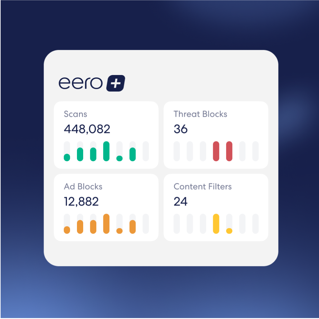 Soporte al cliente de clase mundial.