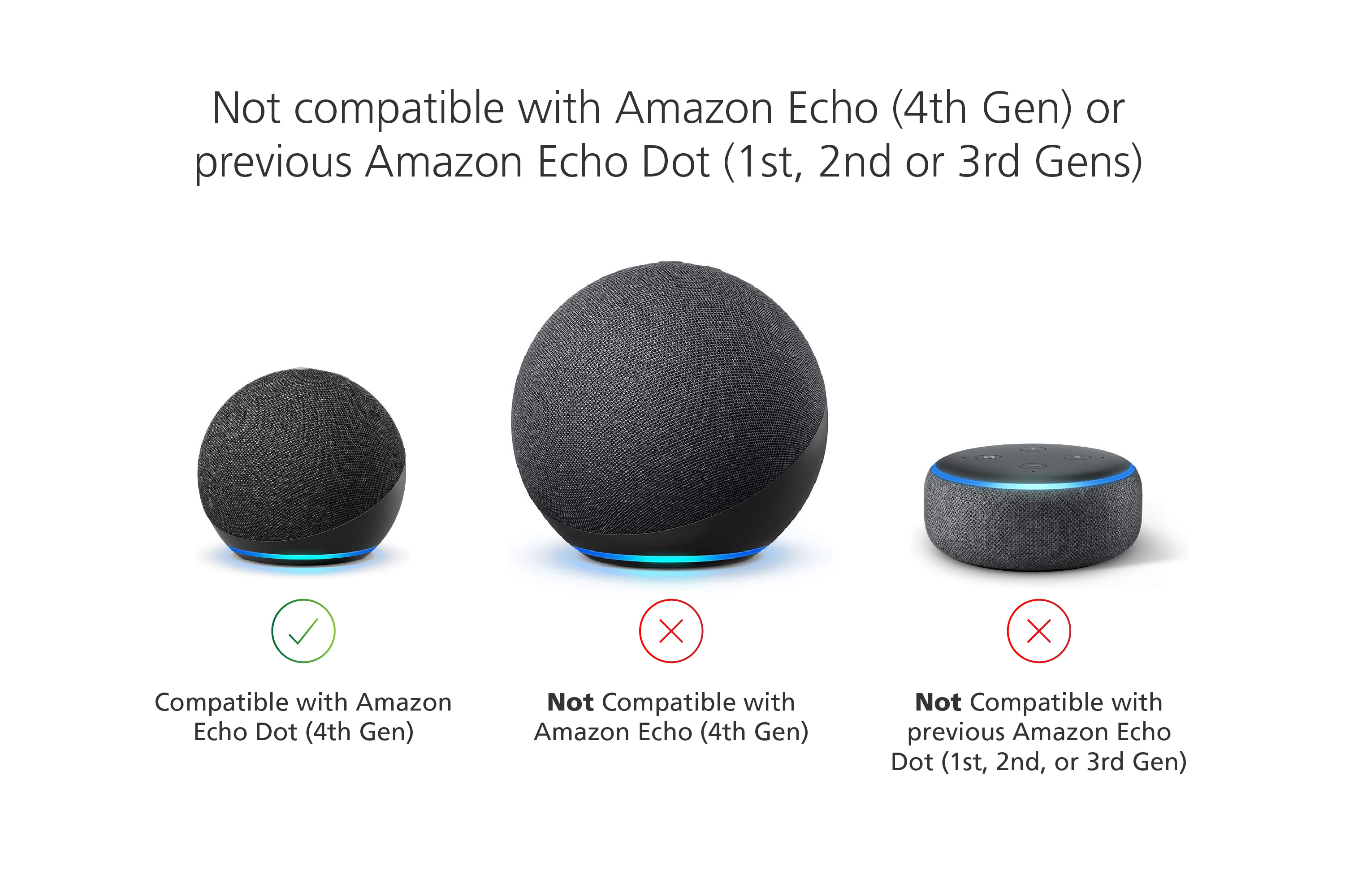 Not compatibile with Amazon Echo (4th Gen)