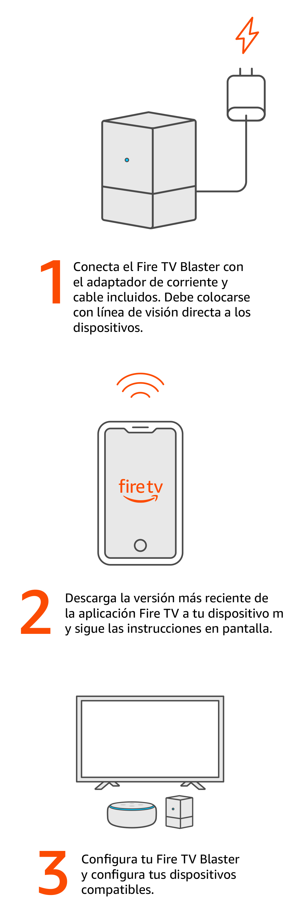 Presentamos Fire TV Blaster - Agrega control de voz con Alexa para  encendido y control de volumen a tu televisión y barra de sonido (requiere