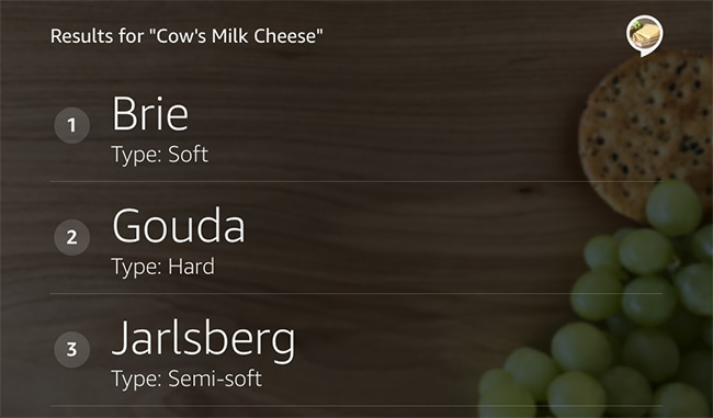 Listenvorlage 1 mit erstem und zweitem Textfeld