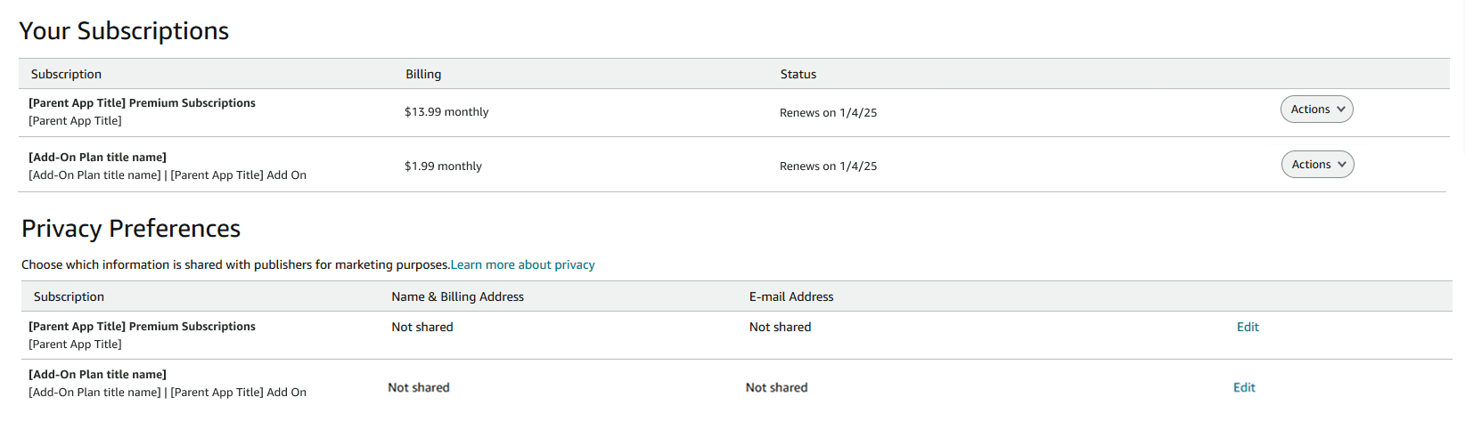 The parent app subscription and add-on subscription are listed in separate rows. The add-on subscription shows the billing rate and subscription status separately from the parent app.