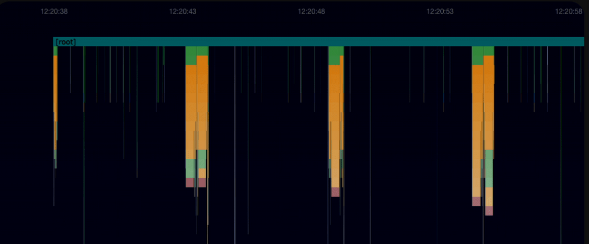 Screenshot that shows a flamegraph, which visualizes function CPU consumption and call hierarchy.