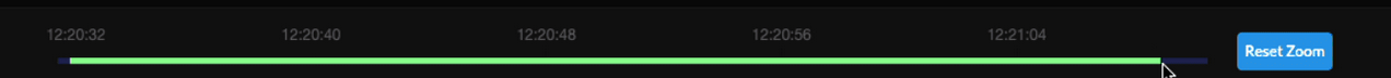 Screenshot that shows Timeline, which allows filtering of data by the selected time windows.