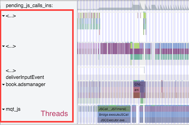A screenshot showing the trace of methods called.