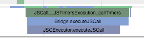 Screenshot that shows different calls like JSCall, JSTimersExecution, callTimers, Bridge.executeJSCall, and JSCExecutir.executeJSCall.
