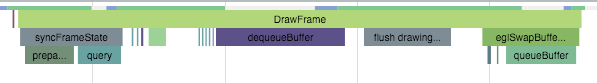Screenshot that shows the DrawFrame render thread.