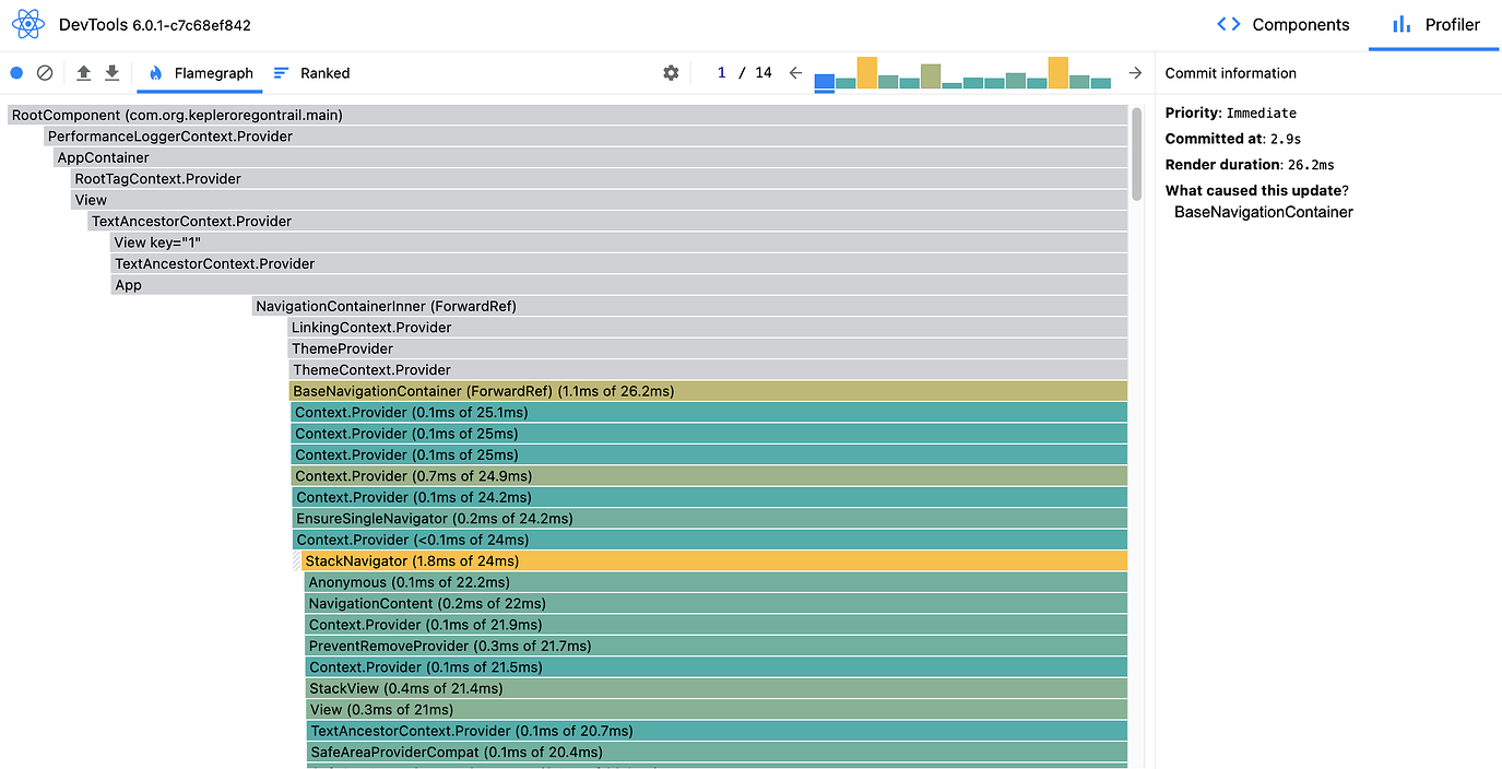 Screenshot that shows the React DevTools Flamegraph view.