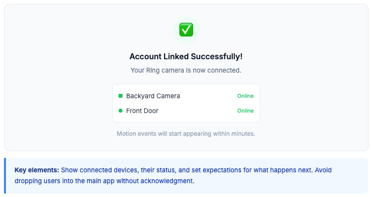Account linking confirmation screen showing a success message, a summary of connected devices, and a button to continue to the main app experience