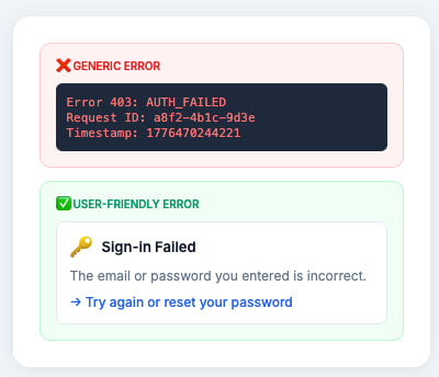 Error message screen showing a plain-language explanation of an account setup failure with a clear call to action for the customer to retry
