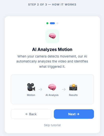 First-visit tutorial screen showing a step-by-step walkthrough of core app features with a progress indicator and skip option
