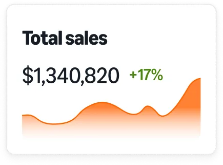 Lo-fi image of a Sell on Amazon sales tracker