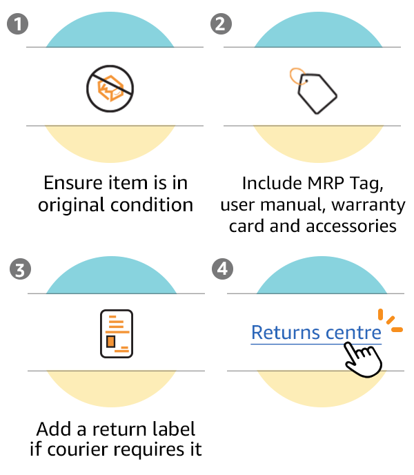 Help Amazon Customer Service