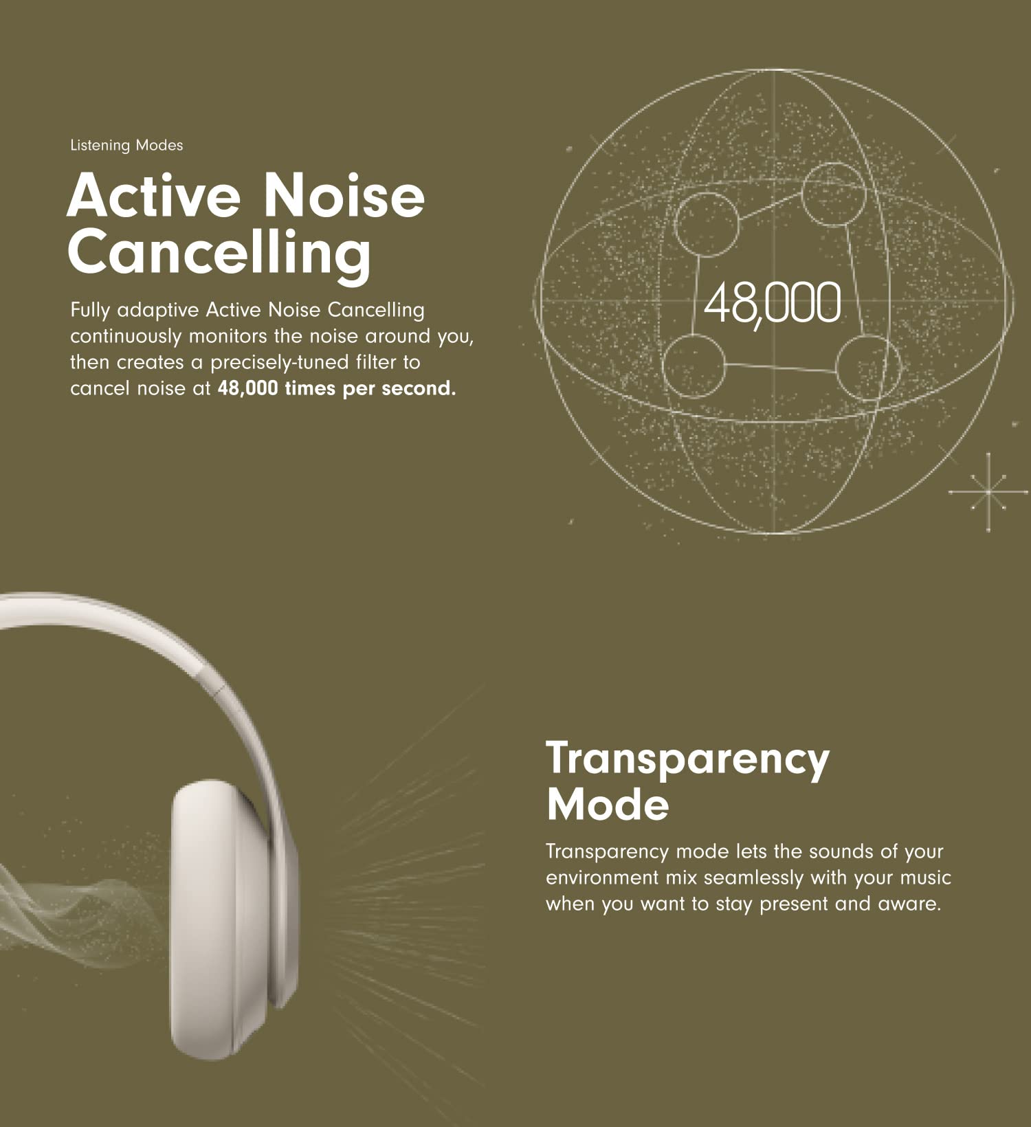 Beats Studio Pro Wireless Bluetooth Noise Cancelling Headphones