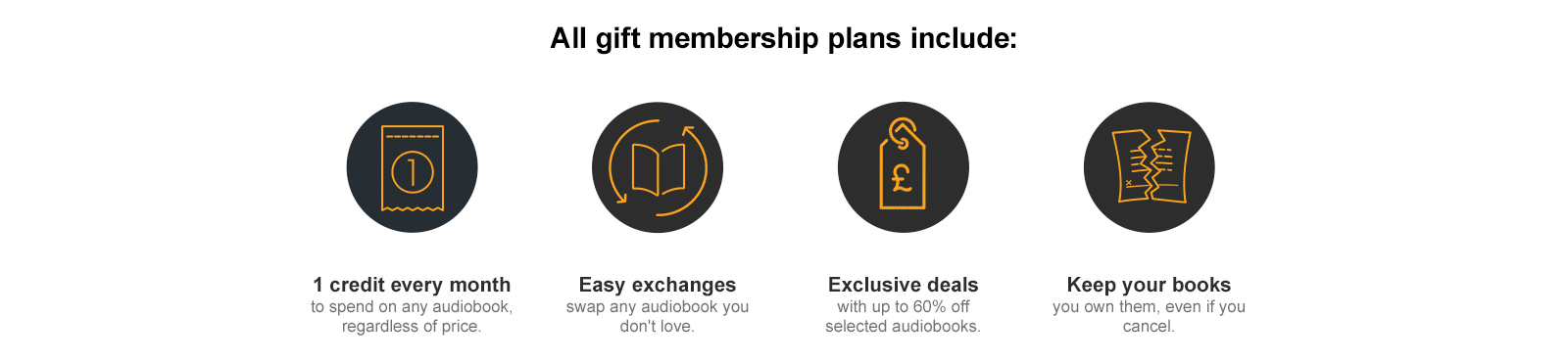 coupon balance audible