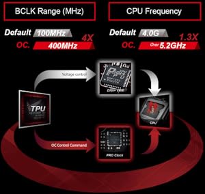 Small manufacture image 6