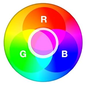 Small manufacture image 4