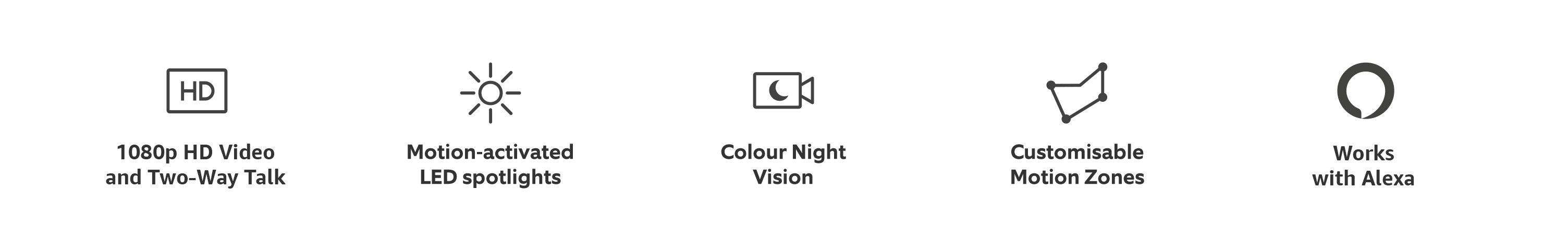 1080p HD Video and Two-Way Talk