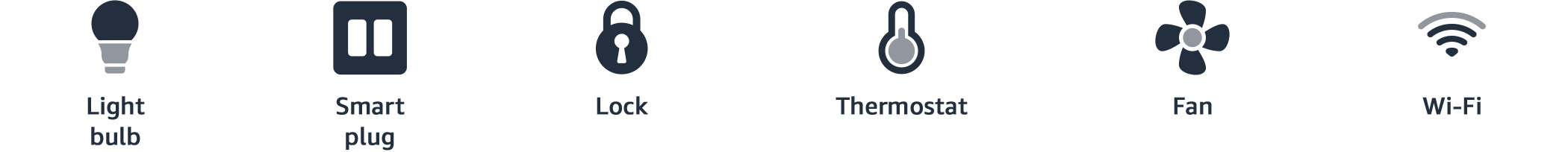 Voice control for your home