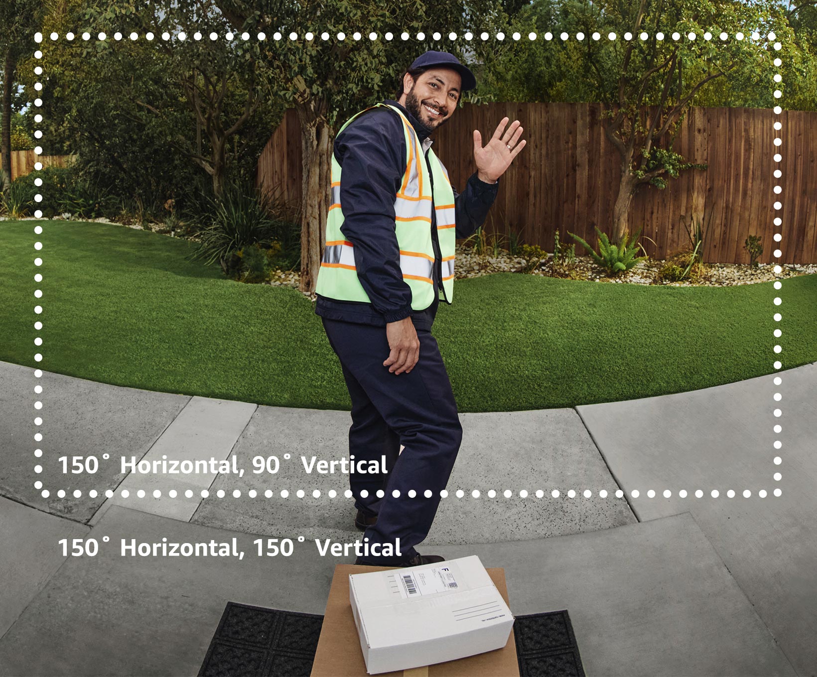 Get the whole picture