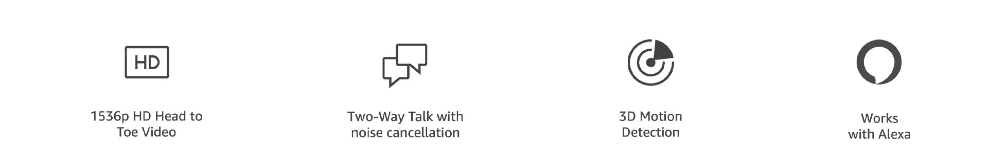 Ring Video Doorbell Pro 2