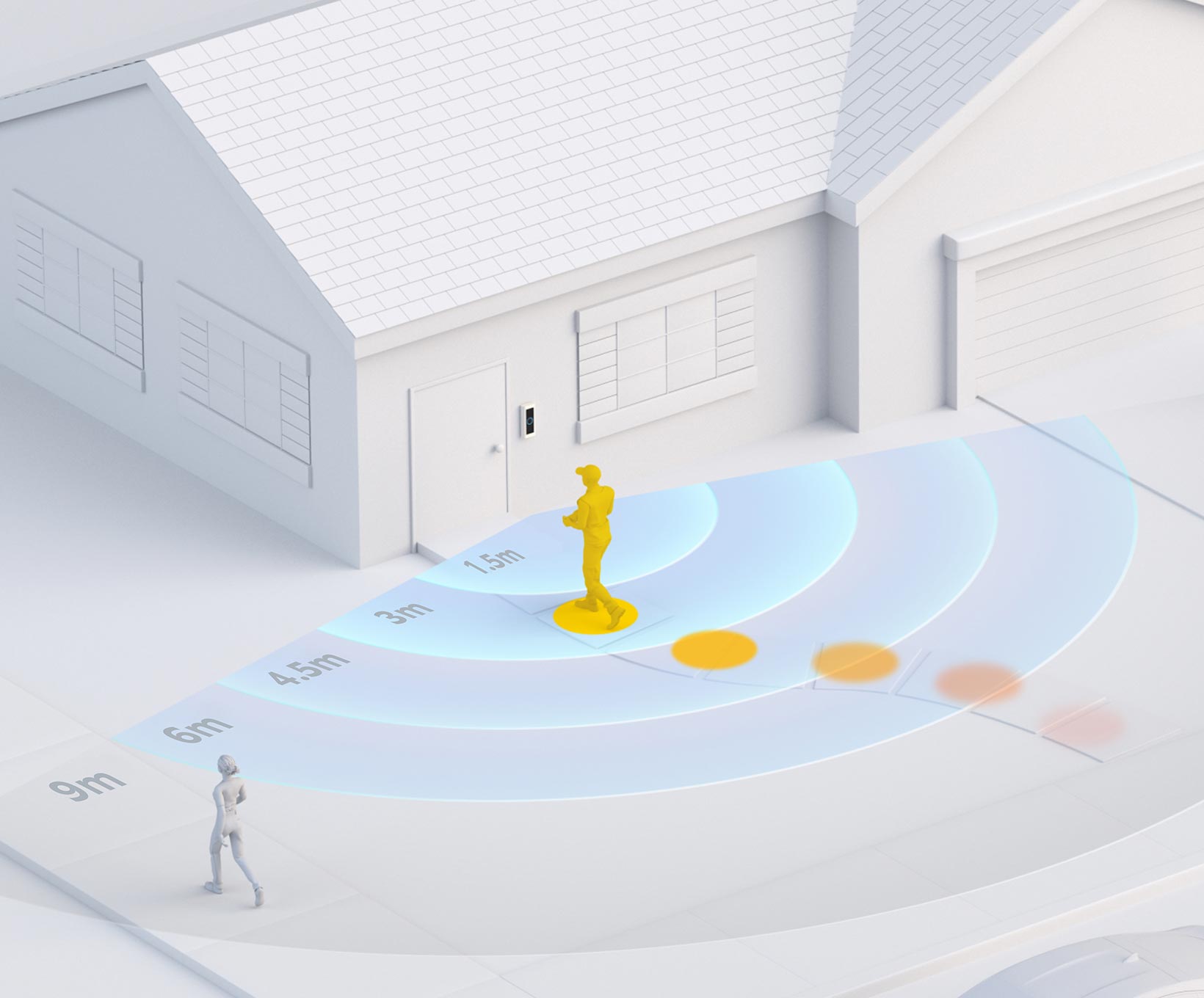 Add an extra dimension to your motion detection