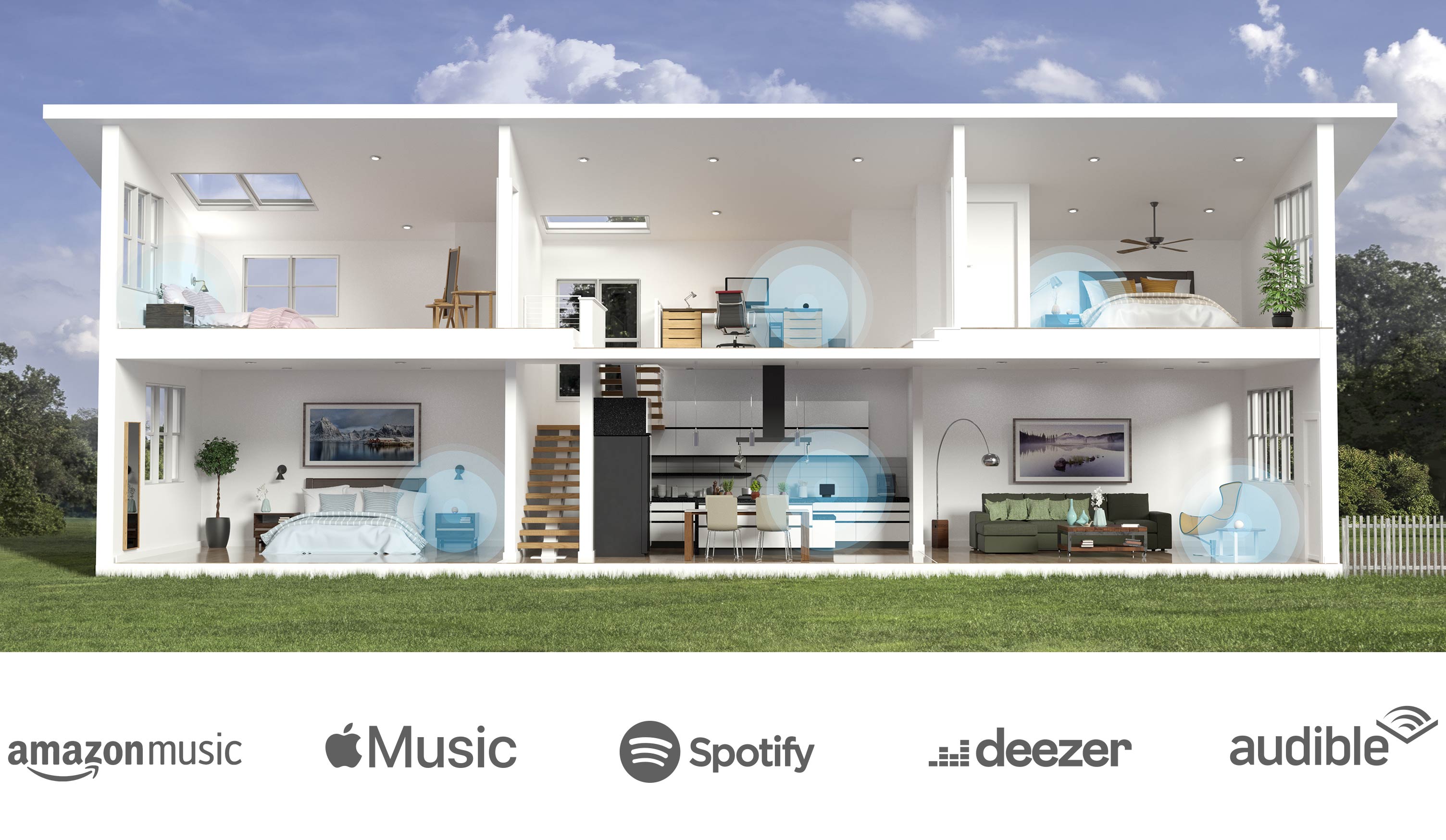 “Alexa, play music everywhere.”