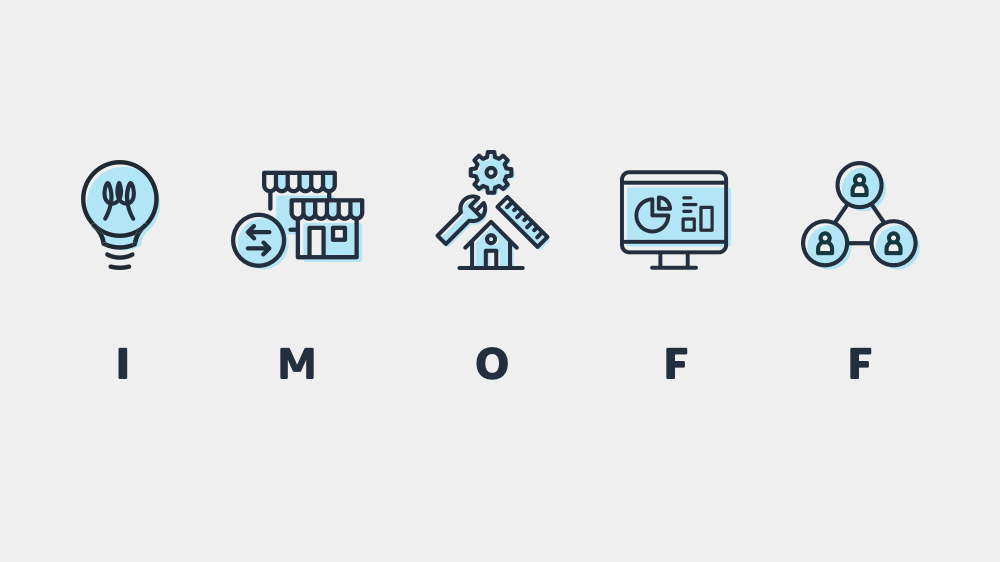 Amazon Small Business Accelerator Amazon UK