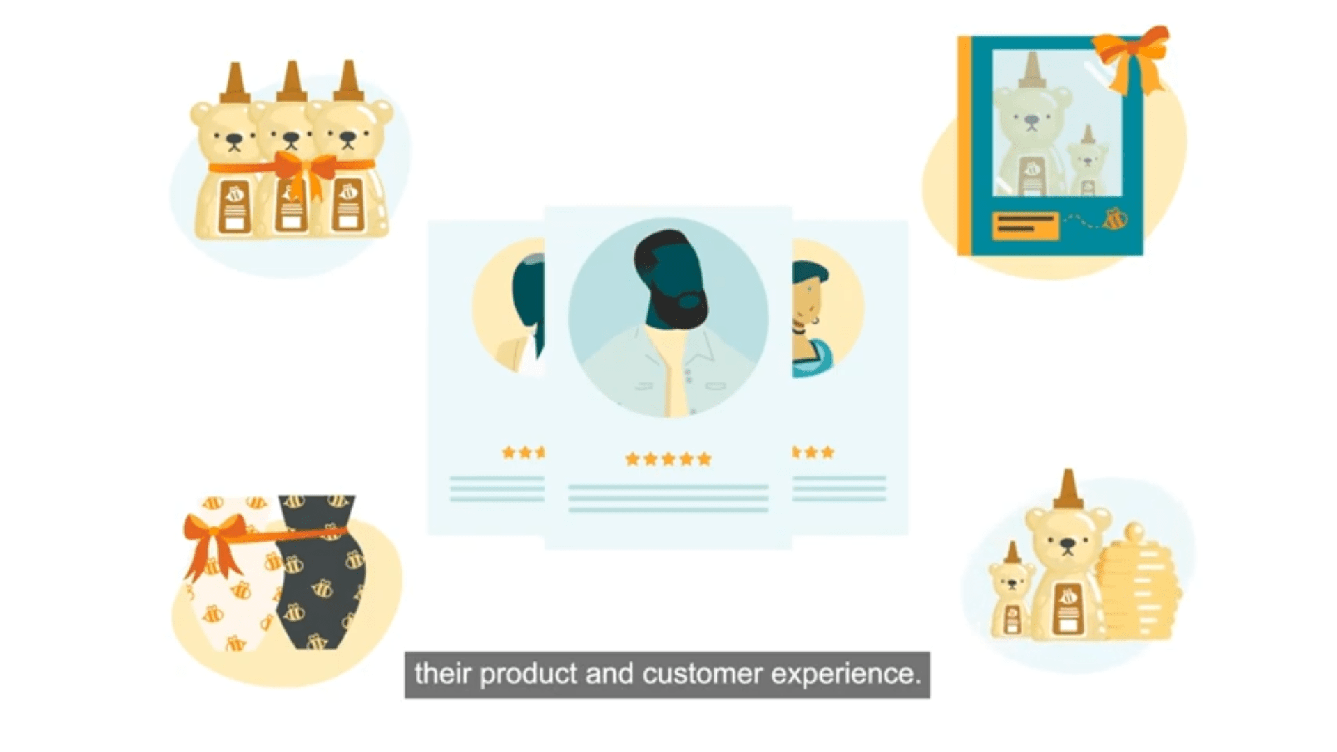 Flywheel attracting customers Flywheel attracting customers