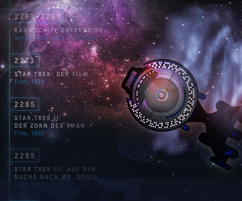 Star Trek Zeinlinie I Audible Blog