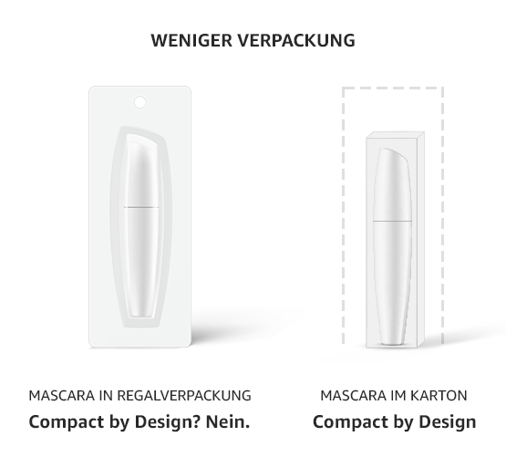 Weniger Verpackung