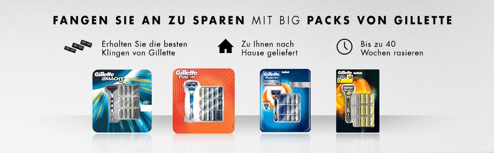 Gillette Fusion Klingen