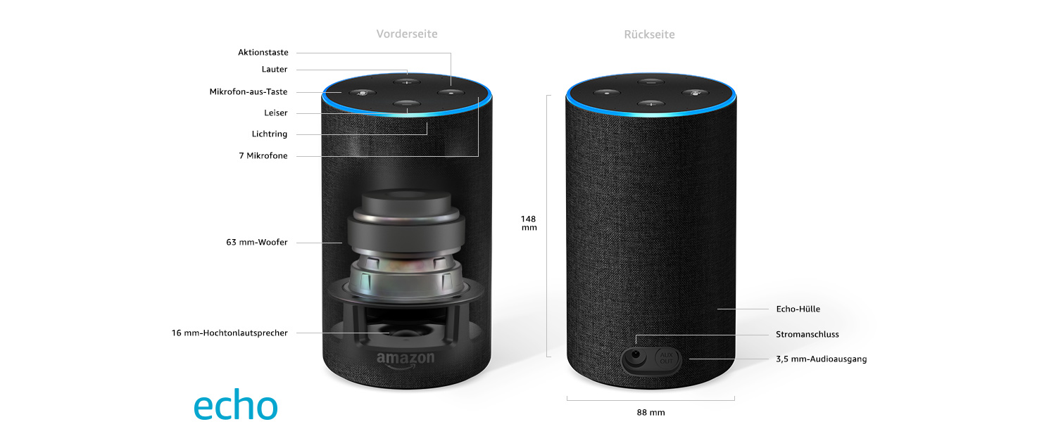 Amazon Echo Bluetooth Lautsprecher mit Alexa